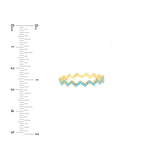 14K Gold Zig Zag Turquoise Band
