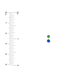 14K Gold Emerald and Sapphire Stud Earrings