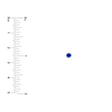 14K Gold 3MM Blue Sapphire Stud Earrings