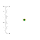 14K Gold 4MM Tsavorite Round Bezel Stud Earrings