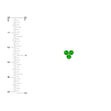 14K Gold 3MM Trio Tsavorite Stud Earrings